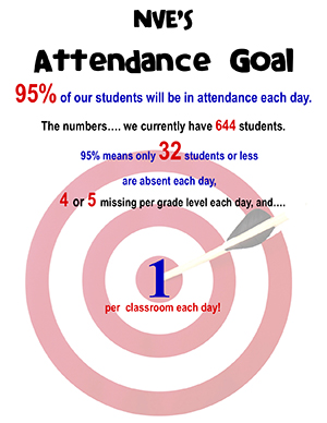 North Vernon Elementary's Attendance Goal flyer
