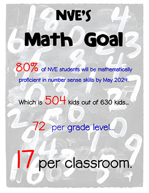 North Vernon Elementary's Math Goal flyer
